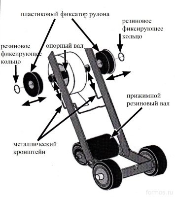 Аппликатор для монтажа разметочной ленты